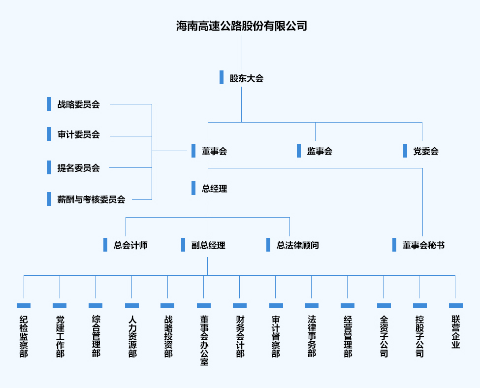 918博天堂(中国游)最新官方网站